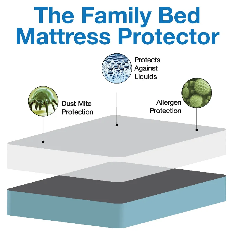 Gel - infused memory foam mattresses for cooler sleepThe Family Bed Mattress Protector Gel - infused memory foam mattresses for cooler sleepThe Family Bed Mattress Protector
